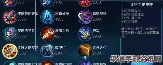 王者荣耀新装备解析，逐日之弓与破魔刀的属性与价格详解及实战技巧