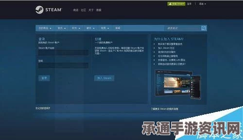 Steam社区打不开解决办法介绍_3DM单机游戏技巧分享