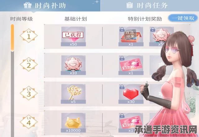 闪耀暖暖时尚升级计划，糖彩世界的探索与时尚指南
