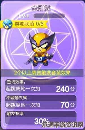 天天酷跑自由风车购买价值深度解析及技巧攻略详解