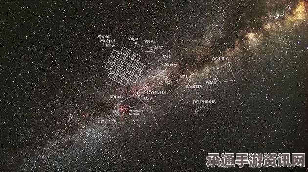 世界之外柏源光坠星海，神秘侧影的深度解析与技巧指南