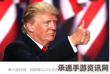 前纽约州州长退出总统竞选，策略背后的教训与共和党核心的支持缺失