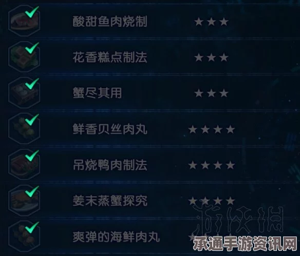 龙之信条2，贝伦的最后一课支线任务攻略大全—解锁支线任务技巧与心得分享