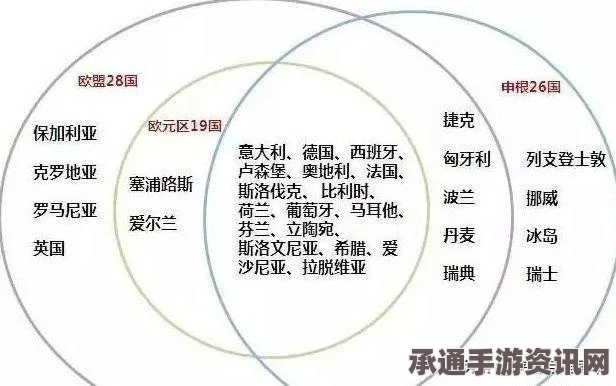 挪威新移民法草案，遣返无申根签证难民—解读与应对技巧