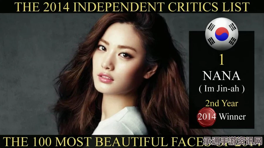 揭秘全球最美面孔女星Top 100，韩国NANA蝉联，中国四朵金花上榜—技巧解析与问答环节