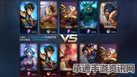 王者荣耀最新设计意向爆料，大乔与兰陵王可能调整—技巧方法与策略探讨
