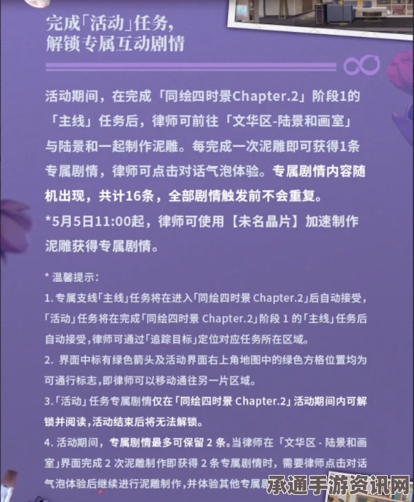 全面解析与技巧探讨，未定事件簿陆景和MR遥望攻略指南