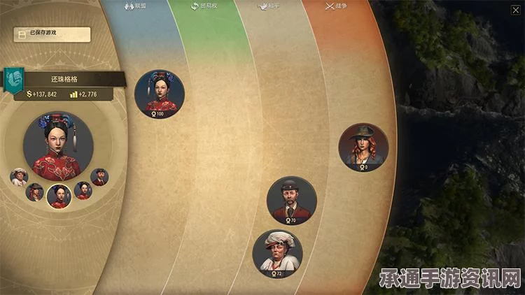 纪元2205图文全教程攻略，游戏系统全解析