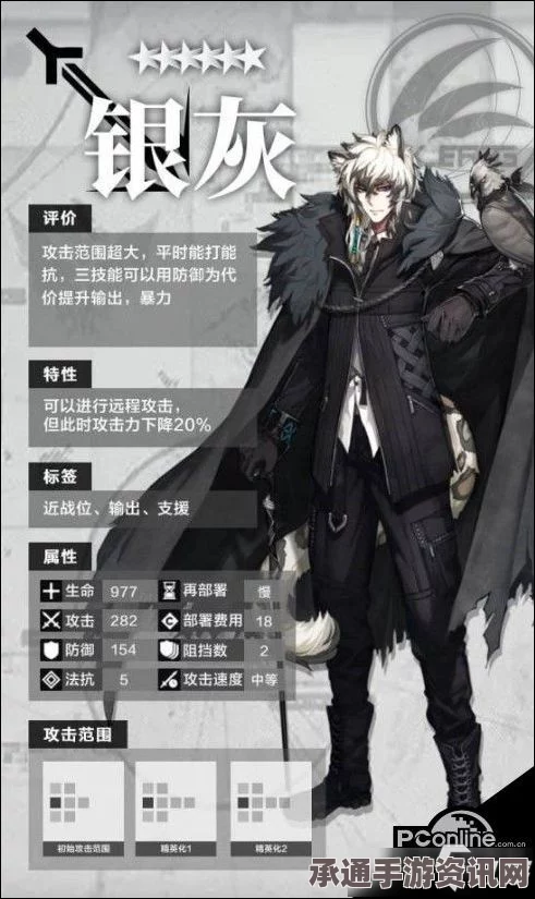 明日方舟洋灰新皮肤业务特效展示及攻略技巧分享