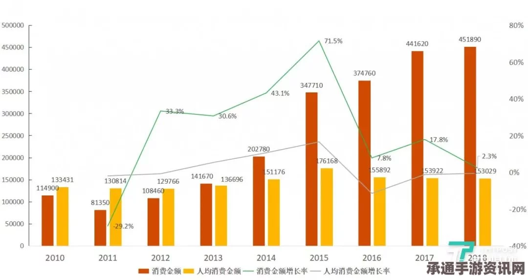 中国游客购物热潮推动日本象印收入利润创纪录，策略与技巧深度解析