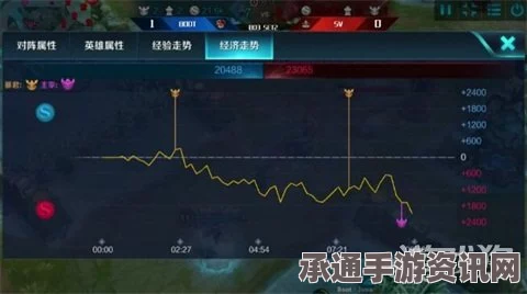 王者荣耀TGA大奖赛直播指南，观看技巧、奖励揭秘与问答互动全攻略。