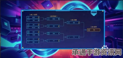 王者荣耀TGA大奖赛的直播观看指南及奖励揭秘—技巧方法与问答环节
