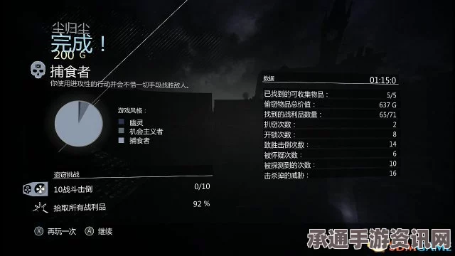 神偷4修改器下载指南及技巧方法讲解