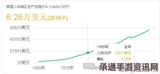 日媒报道，日本人均GDP排名跌至四十五年新低，香港等地已迎头赶上—解析背后的技巧与方法