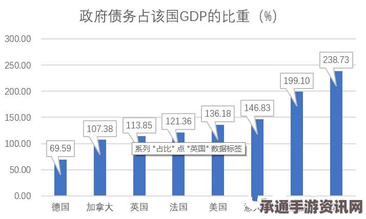 日媒报道，日本人均GDP排名跌至四十五年新低，香港等地已迎头赶上—解析背后的技巧与方法
