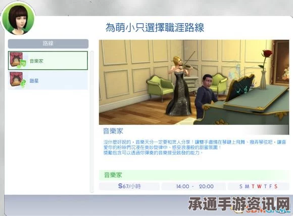 模拟人生4全方位职业攻略，等级、分支收入详解与图文资料分享及技巧方法探讨