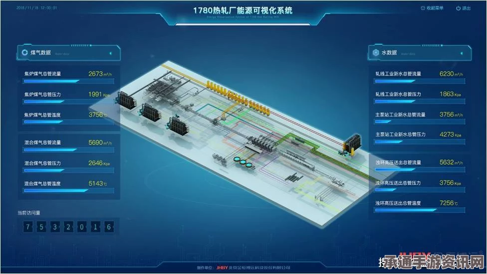速速上菜，智能工作解锁技巧与方法全面解析