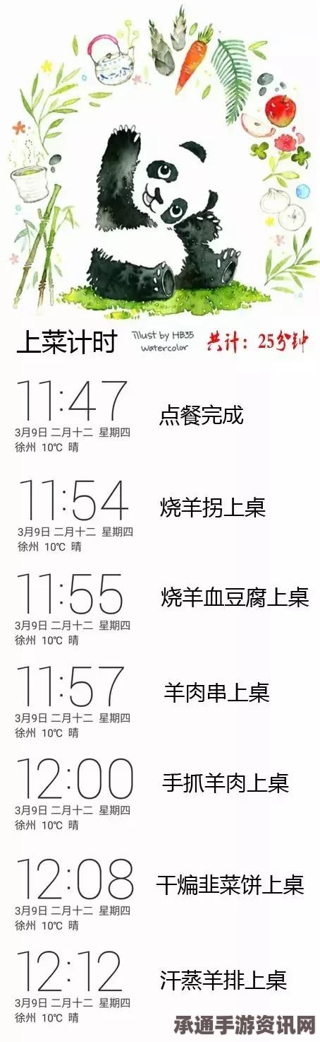 速速上菜，完美计时完成方法与技巧全解析