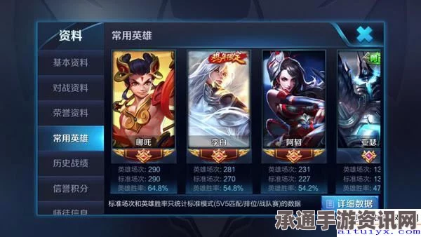 王者荣耀，胜率顶尖女性英雄解析与技巧攻略大全
