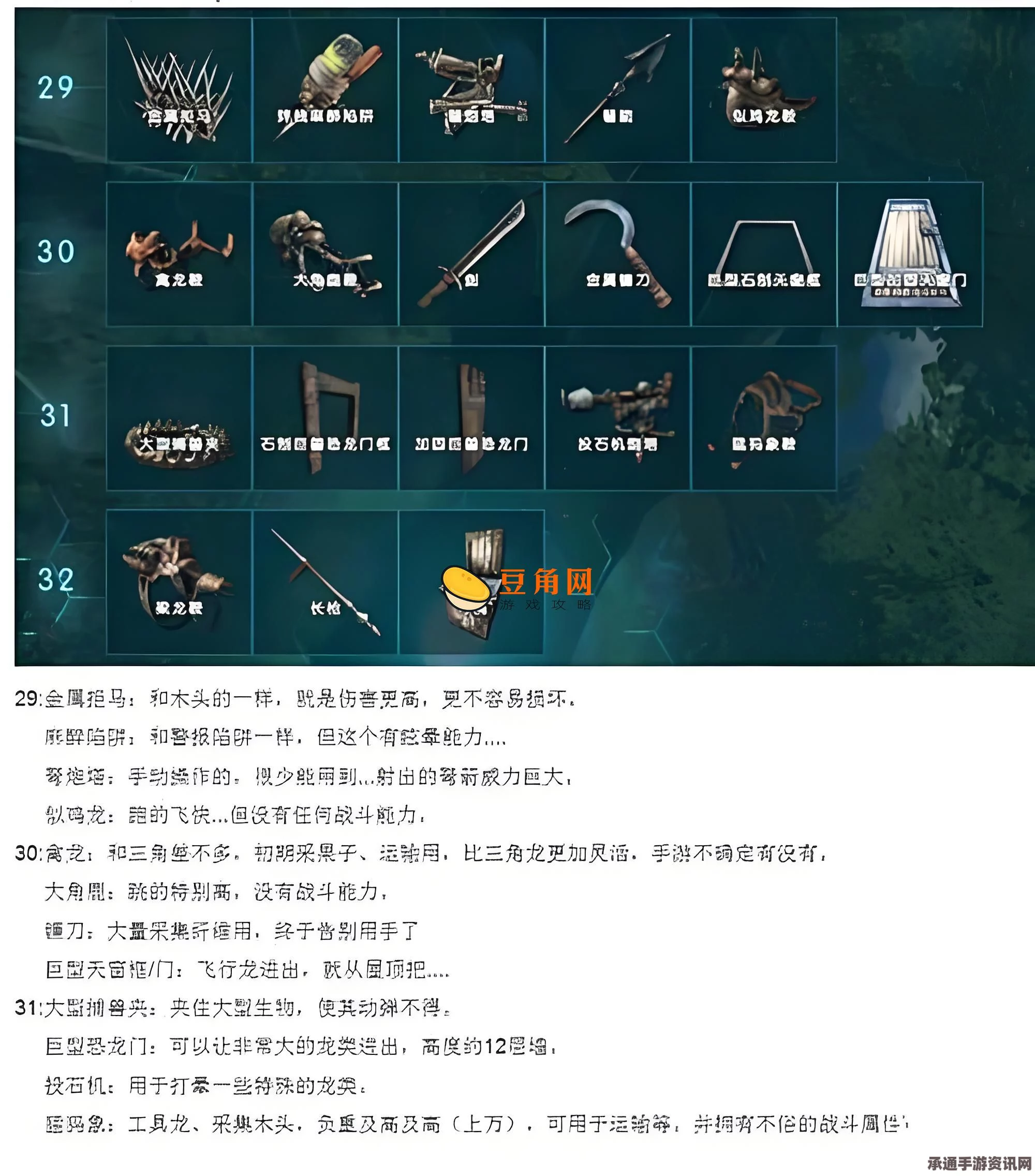 方舟生存进化代码秘籍与全物品ID中文注释指南