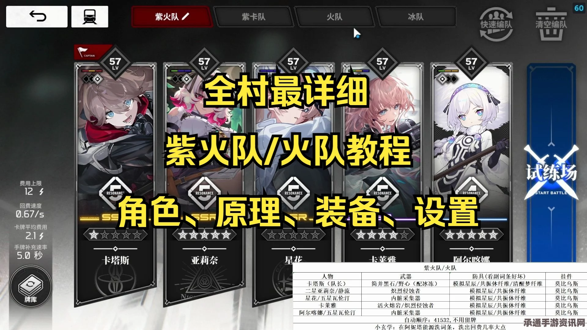 雷索纳斯紫火队搭配攻略，打造无敌战队