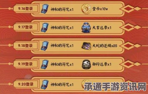 阴阳师体验服流量礼包攻略，获取每月定向流量特权，享2G流量技巧方法详解