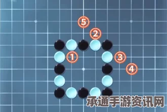 逆水寒手游五子棋残局二十六攻略，技巧方法与通关秘籍