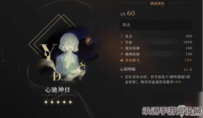 温妮弗雷德重返未来极地远望攻略，攻略详解与衣着技巧探索