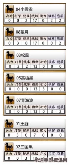 刀剑乱舞，马匹获取攻略与全马属性解析