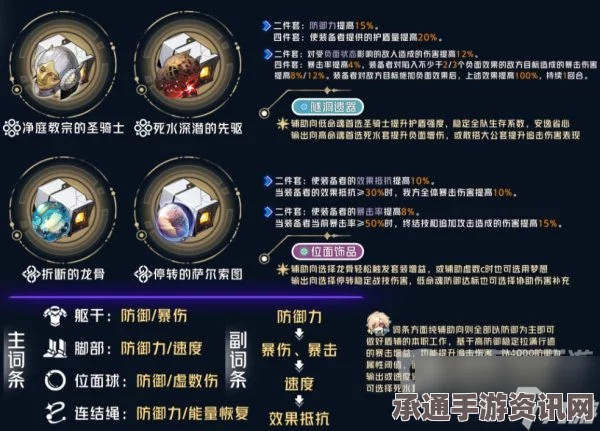 崩坏星穹铁道砂金遗器搭配指南，打造完美角色装备技巧