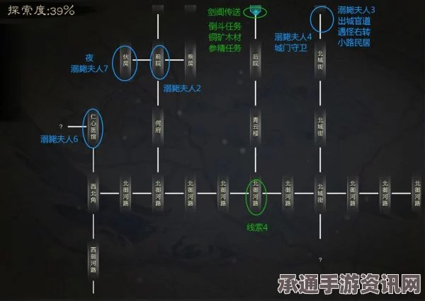 龙之信条2简易速通攻略及技巧方法全面解析