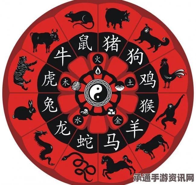 七日杀辣狗效果揭秘与技巧方法全面解析