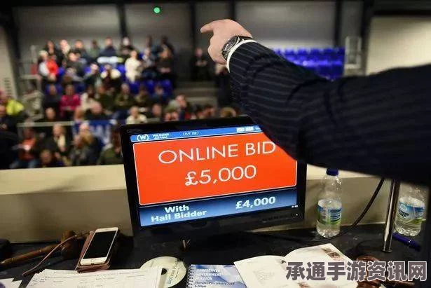 整体打包英国的费用，八万亿英镑的爆买及策略技巧讲解