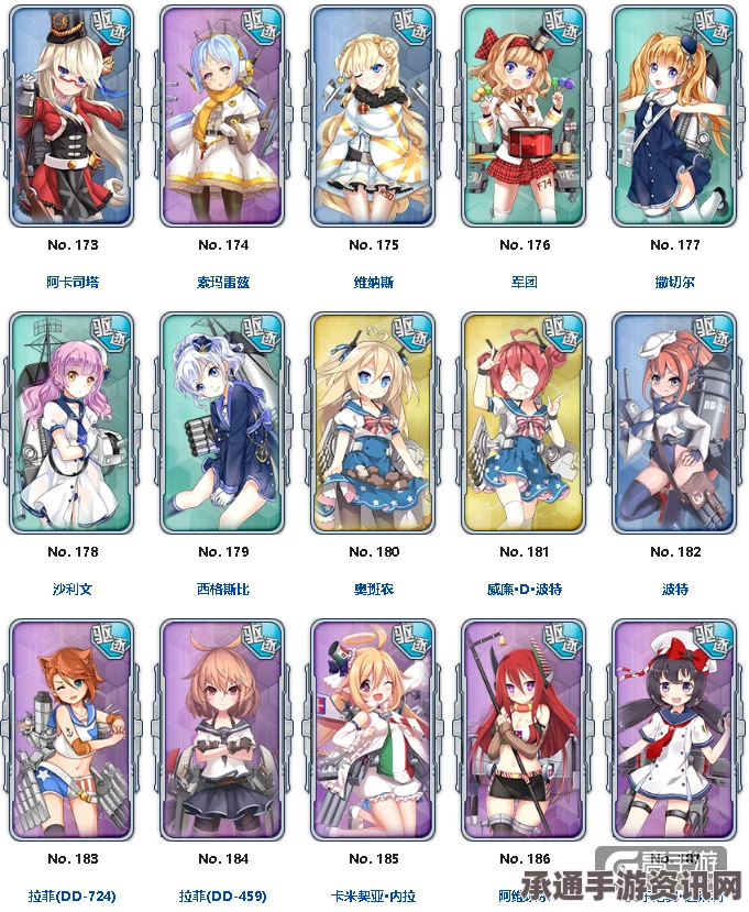 战舰少女r导弹驱逐舰的核心作用与技巧解析
