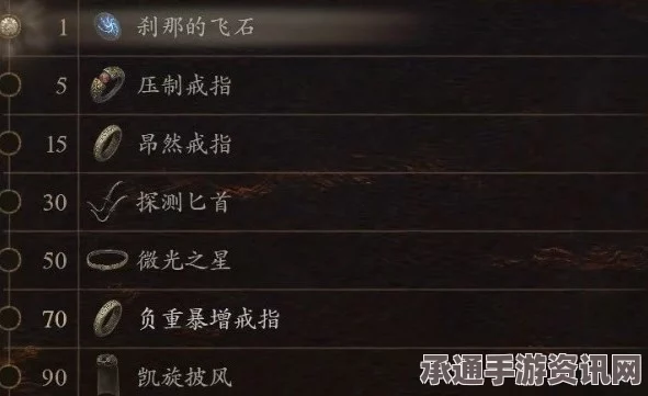 龙之信条2武器槽纹弓获取攻略及技巧方法详解