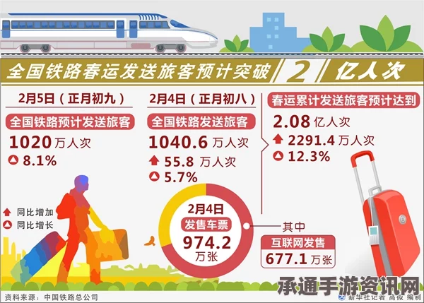 佐贺县吸引外国游客突破13万，深度解析吸引中国游客增长显著之道