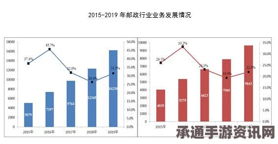 佐贺县外国住宿客突破13万，中国游客增长显著—深度解析吸引游客的技巧方法