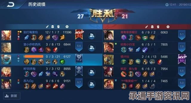 揭秘王者荣耀最强阵容，刘邦高端局制胜策略详解（附图）