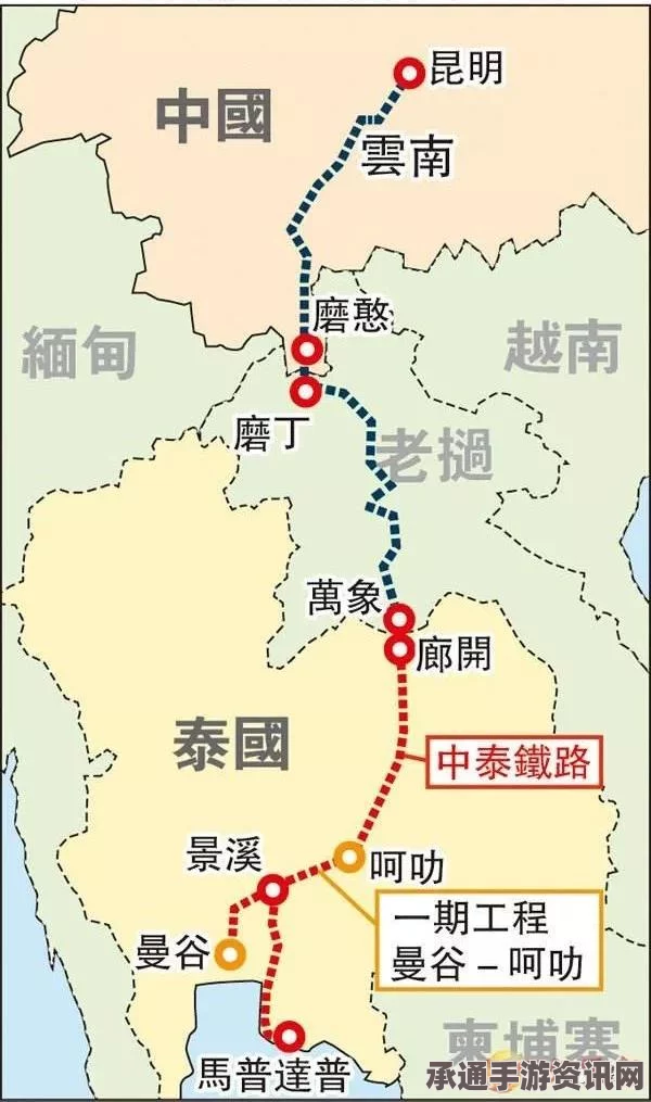 中泰铁路合作项目面临变数，泰国要求中国增加投资应对策略与技巧方法解析