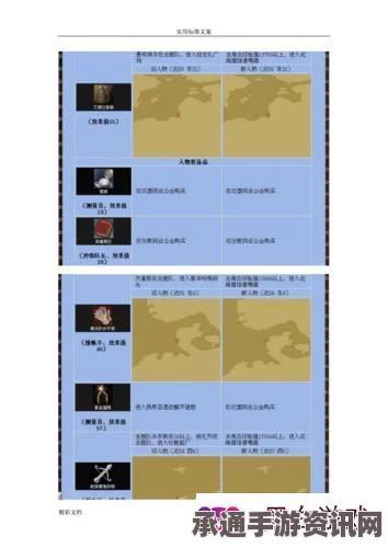 大航海时代4全宝物收集攻略，方法与技巧详解