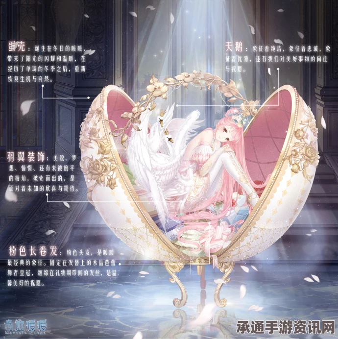 奇迹暖暖星光币双倍掉落开启，周末尽享福利盛宴
