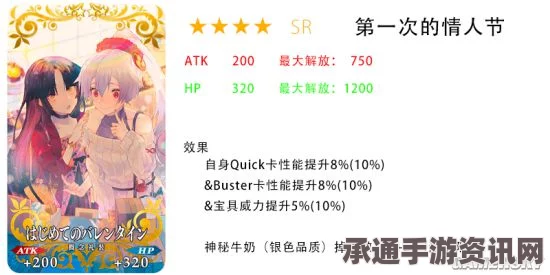 Fate Grand Order情人节活动通关攻略大全，技巧方法与实战解析