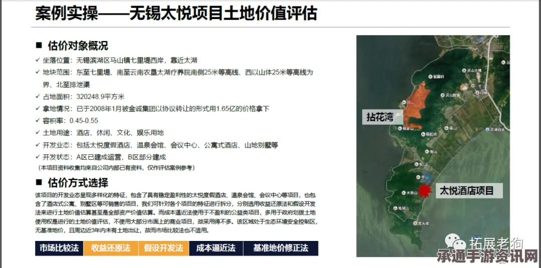 成土市的我第五章攻略大全，图文详解与技巧分享