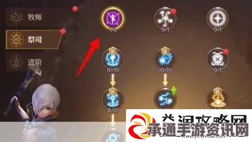 全面解析龙之谷手游公会技能加点攻略，助力你的职业成长之路