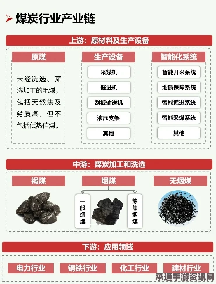 炭熄系统全面配置指南，需求、方法与技巧探索