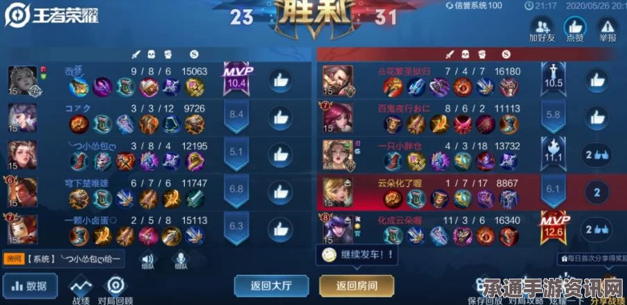 王者荣耀中的法师地位，没有法师的局能否取得胜利？