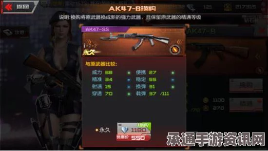 CF手游，值得换购的武器盘点及技巧方法详解