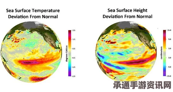 预测警示，厄尔尼诺现象明年春天可能侵袭美国西海岸