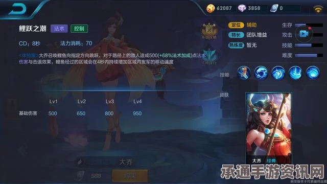 王者荣耀大乔强势攻略，深度解析英雄技巧，图文详解如何保持版本强势