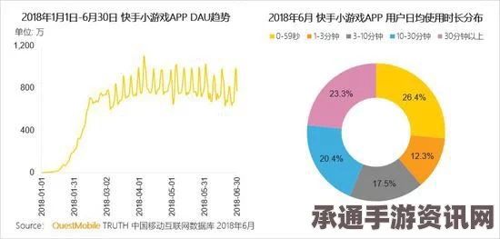 社交媒体时代下的投票决策技巧探讨，以IS分子处决为例的探讨